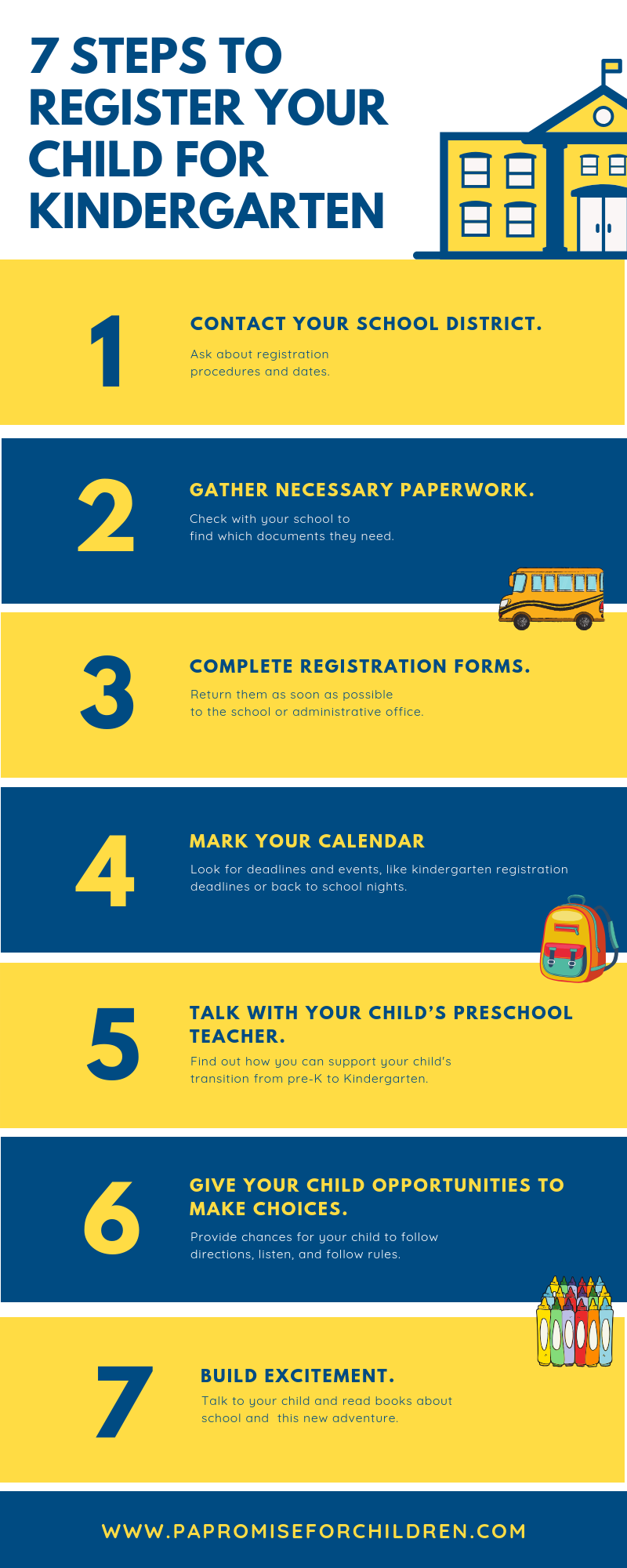 7 Steps to Register Your Child for Kindergarten PA Promise for Children