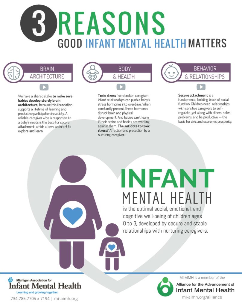 3 Reasons Good Infant Mental Health Matters – PA Promise for Children