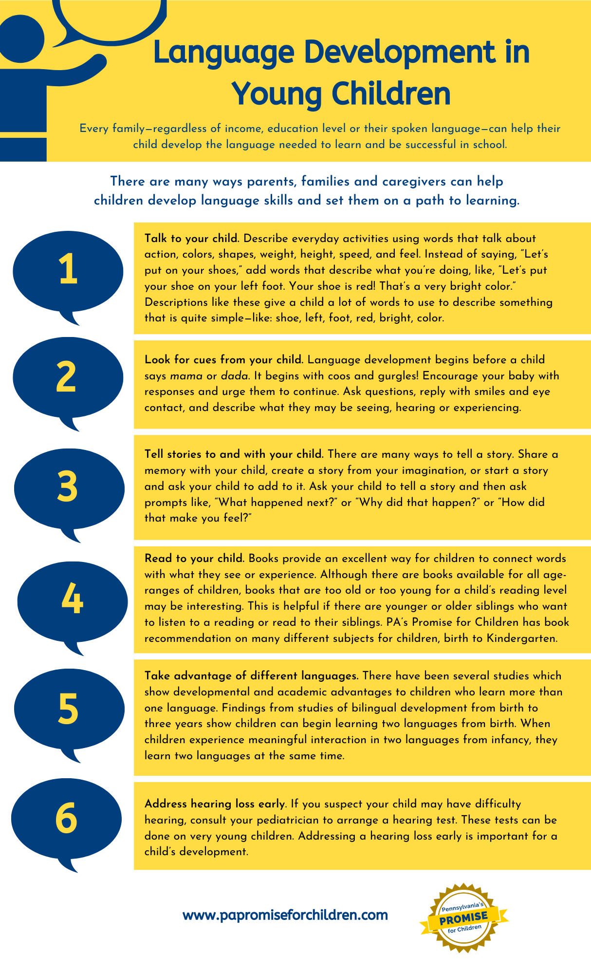 Language Development in Young Children PA Promise for Children